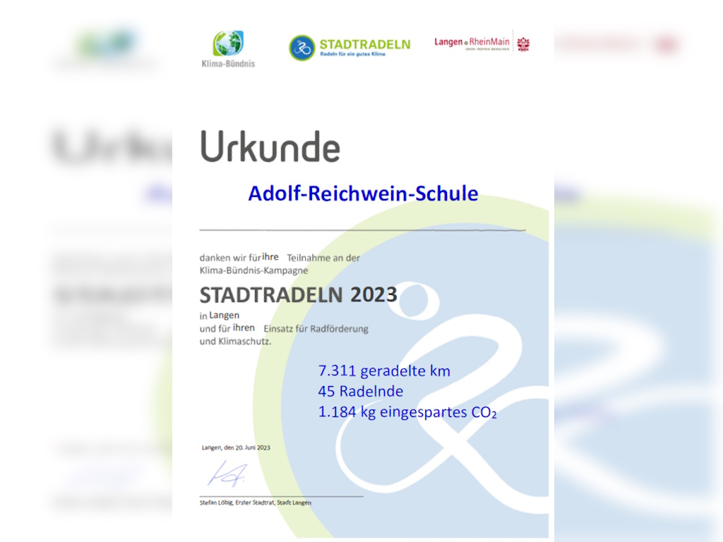 Eine Urkunde für die Adolf-Reichwein-Schule zur Teilnahme am „Stadtradeln 2023“ in Langen: 7.311 geradelte Kilometer, 45 Radelnde und 1.184 kg eingespartes CO₂.